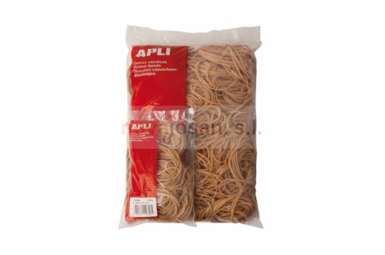 Gomas Elásticas